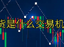 期货是什么交易机制