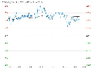 行业扩产叠加库存高企 玻璃期价低位运行为主