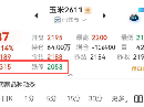 涨跌停板制度科普，期货涨跌限制多少