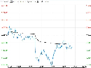 市场远端供需预期悲观 预计PTA短期延续震荡格局