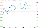需求端保持较强韧性 预计沪铜短期将转入震荡上行