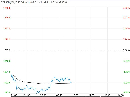 基本面支撑不足 焦煤短期或维持震荡运行
